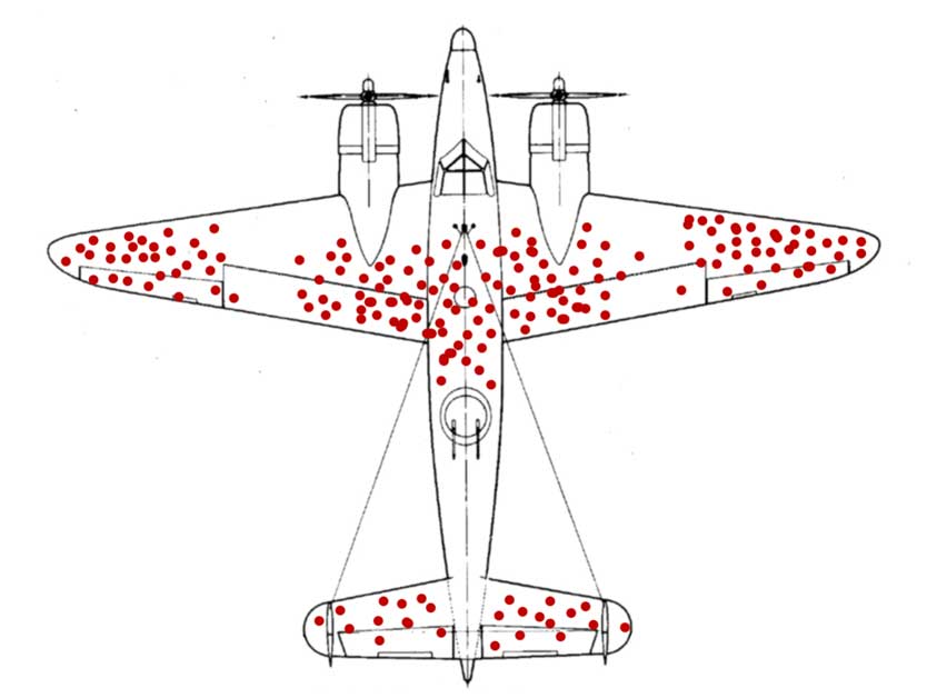 Illustration of WWII bomber with bullet holes.